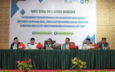 Rapat Kerja UIN Alauddin Makassar Tahun 2026: Akselerasi Transformasi dalam Menyongsong Keunggulan 2027